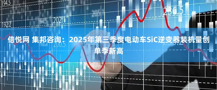 倍悦网 集邦咨询：2025年第三季度电动车SiC逆变器装机量创单季新高